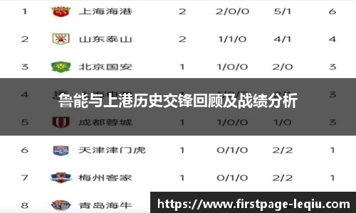 乐球直播