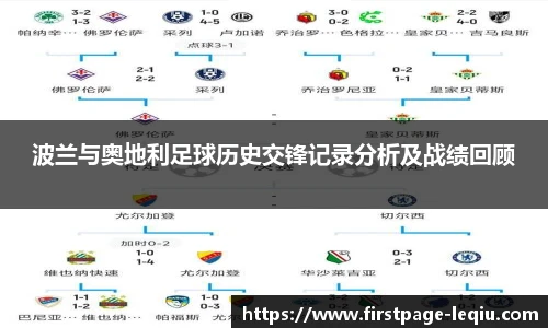 波兰与奥地利足球历史交锋记录分析及战绩回顾
